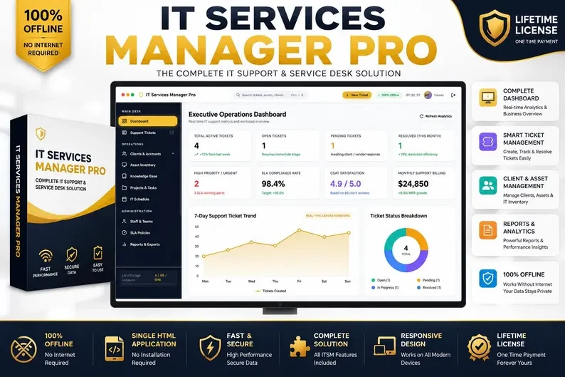 IT Services Manager Pro - Support Desk Solution
